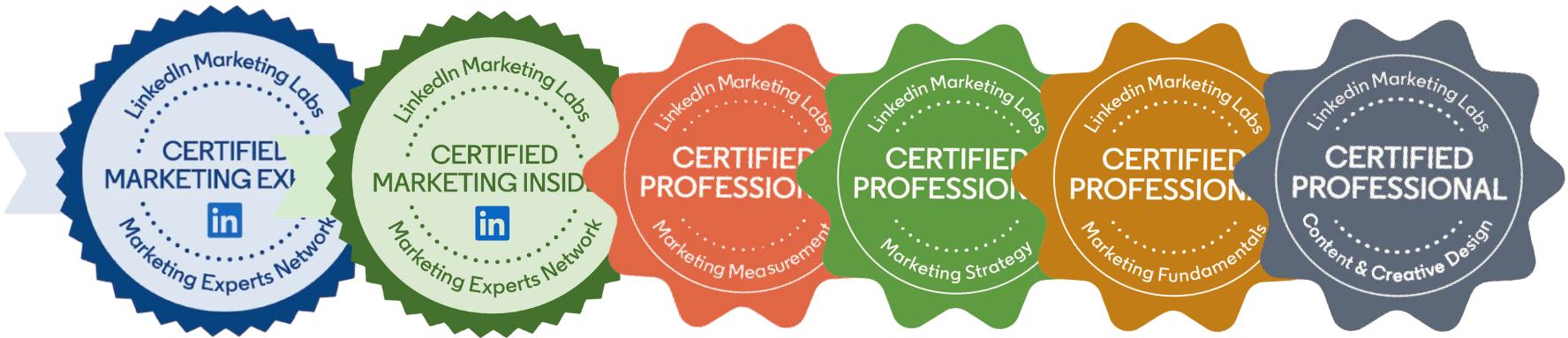LinkedIn® Marketing Labs badges: Certified Marketing Expert, Certified Marketing Insider, plus Marketing Measurement, Marketing Fundamentals, Marketing Strategy, and Content & Creative Design