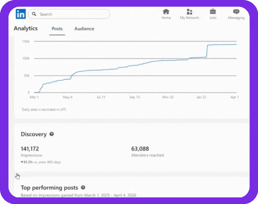 What will I get by the end of the cohort